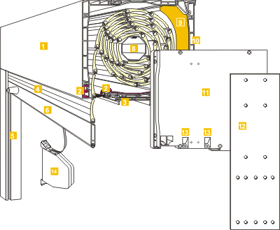 Dual  PROtex - opis techniczny